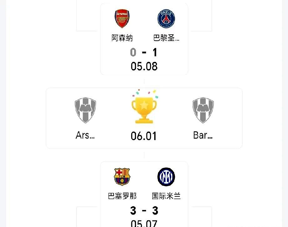 kaiyun-关于窗口期那不勒斯临场应变——意大利杯节点到来，悬念犹存，赛季目标并未改变的信息